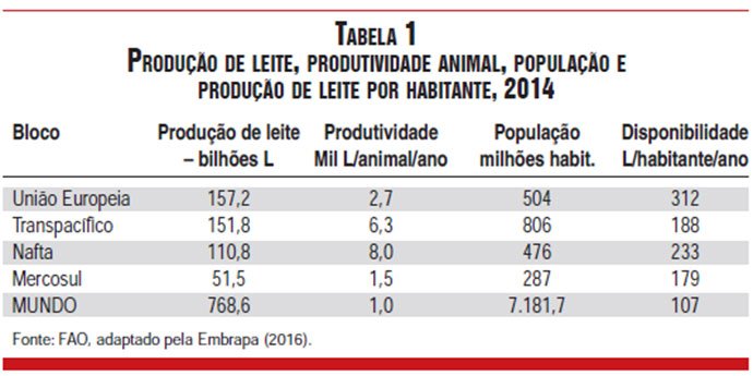 rosangela-621-tabela1