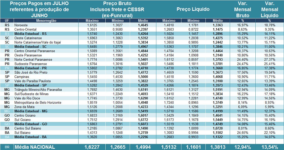 tabela1