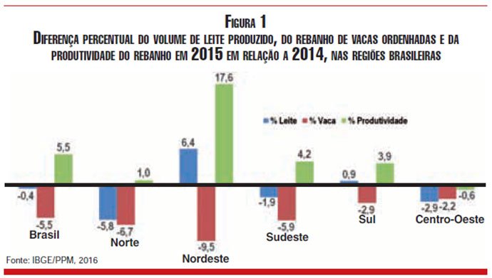 figura1