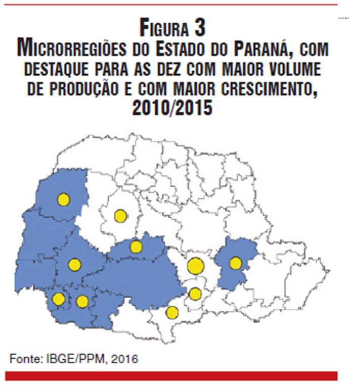 figura3