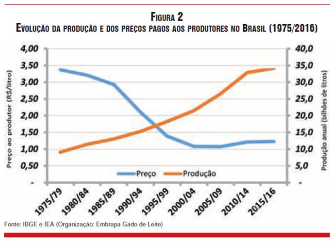 figura2